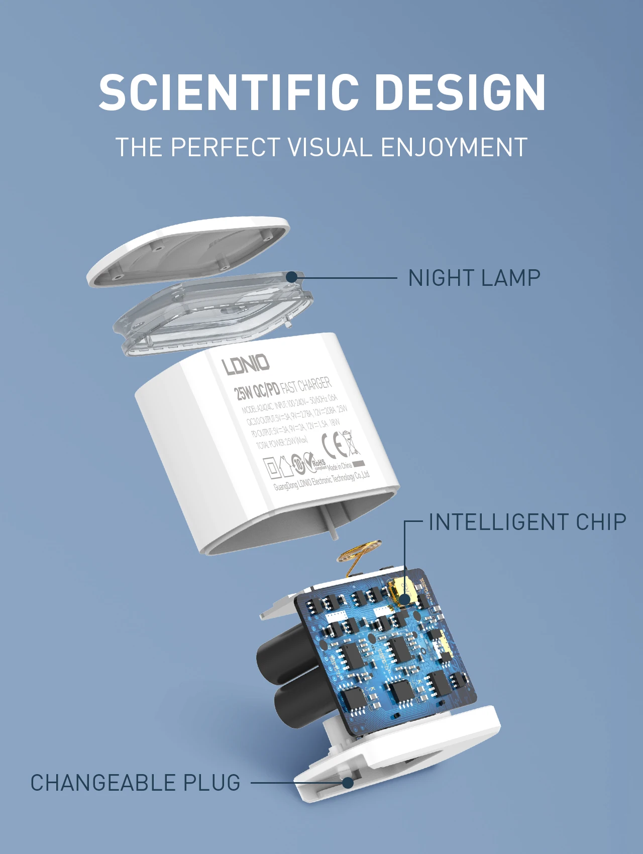 LDNIO New Type A2423C Hot Sale Wholesale Charger PD25W QC3.0 UK/US/AU  LED Lamp & Fast Charger