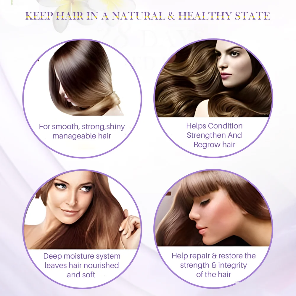 Private Label African American Hair Care Products Coconut Oil Care Set For Daily Damage Repair