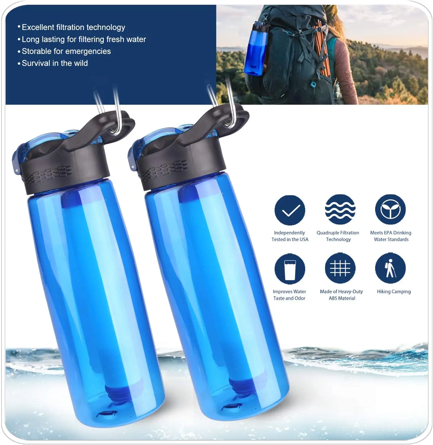 Filtered Water Bottle, BPA Free Emergency Water Purifier with 2-Stage Integrated Filter Straw for Travel, Camping, Hiking