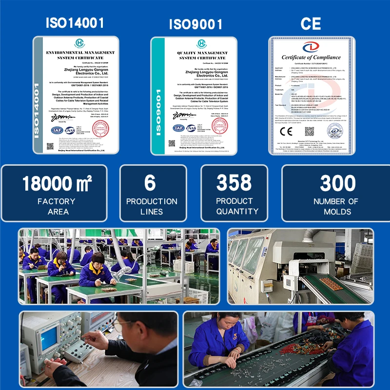 Long distance livewave hdtv antena 1080p uhf dvb t2 tv aerial outdoor digital yagi tv Antenna