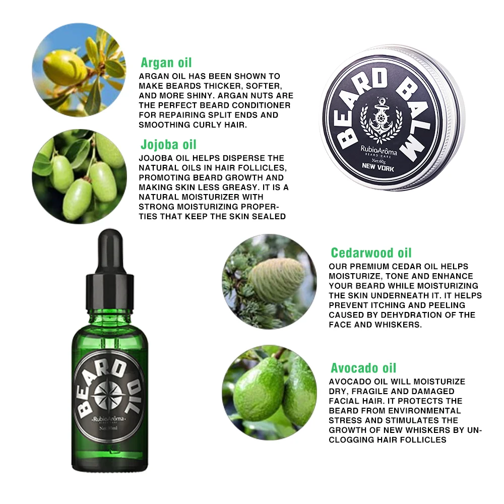 Huati Sifuli RubioAroma Custom Logo Essential Grooming And Care Men Beard Private Label Oil Mens Beard Growth Oil Set