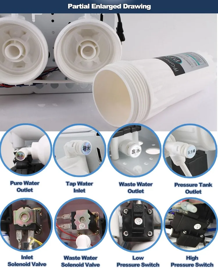 Japanese home water purification system