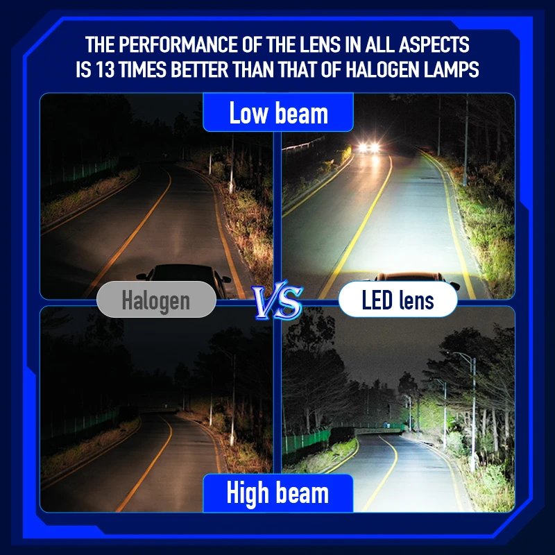 Cheap Price LP26 130W 30000LM 6000K 3 Inch RHD/LHD 12V IP68 Car Fog Light LED Projector Lens