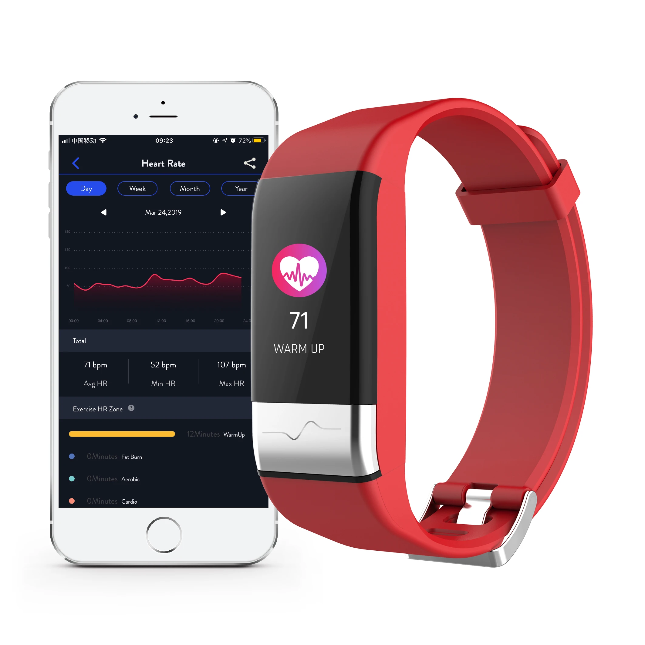 Healthcare Monitoring ECG Smart Band with Open API/SDK Supported Heart Rate Blood Pressure Monitor Call Reminder
