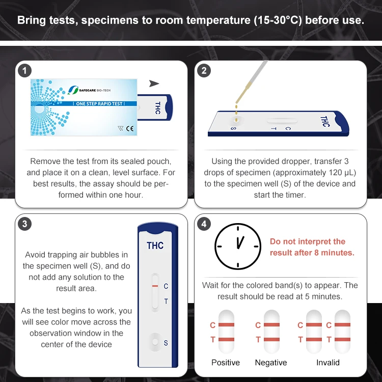OEM THC SELF TEST KIT Available Test Cleared Urine Drug Test Kit With CE Certificate