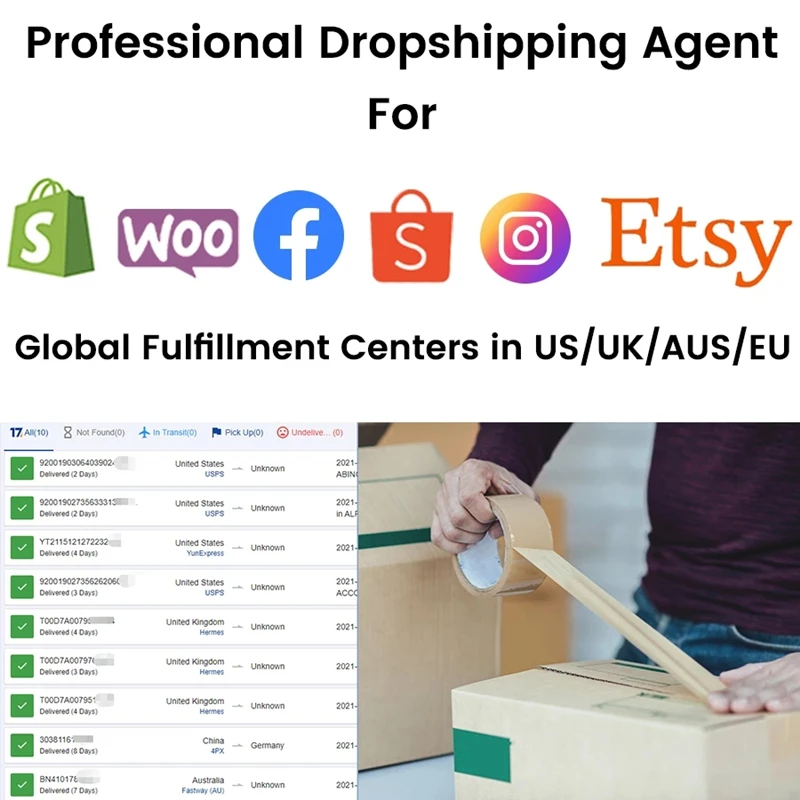 Агент по Прямым поставкам Shopify Alibab 1688 Китай