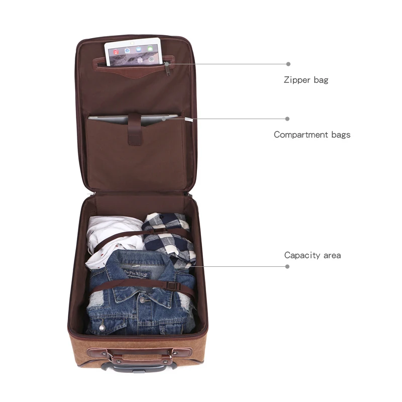2023 New Designer 24inch Hand Trolley Case Custom Mute Universal Wheel Designer Travel Bag Suitcase Luggage