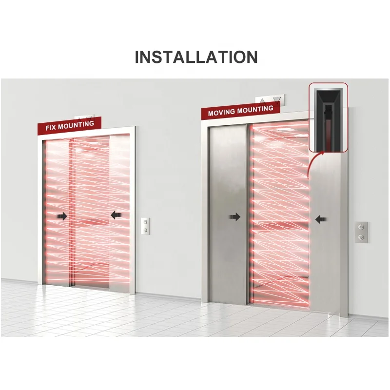 Yoursensor (YS180) Basic Type AC/DC 12-36V Modern Design Elevator Door Sensor 154 Beam Lift Parts