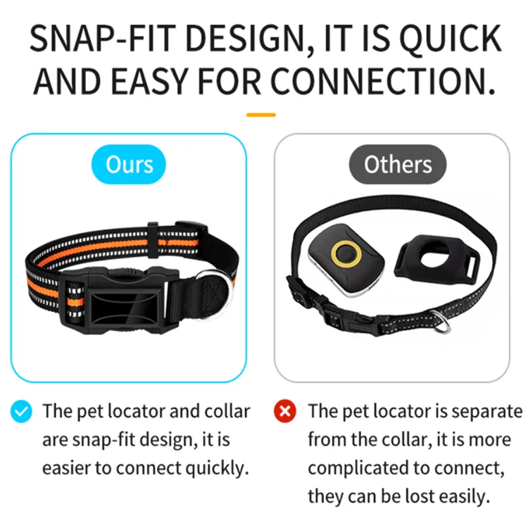 Mini Pet Collar Smart GPS Tracker Mini GPS  Waterproof Locator  For Pet Dog Cat Smart GPS Tracker