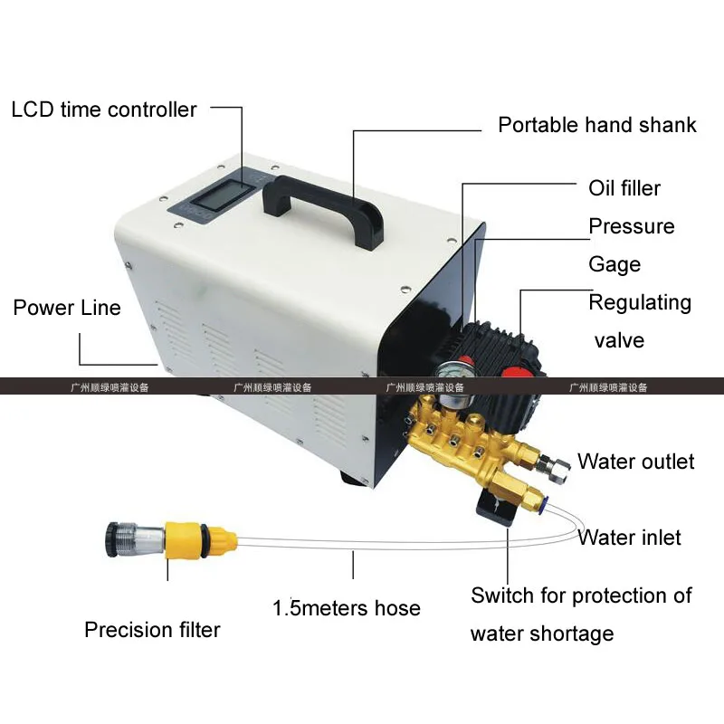 
Factory supply Sanitizing and disinfecting with Atomizing nozzle systems Disinfection channel 