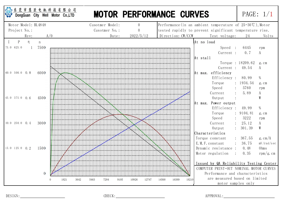 BL4848 CURVING LINE.png
