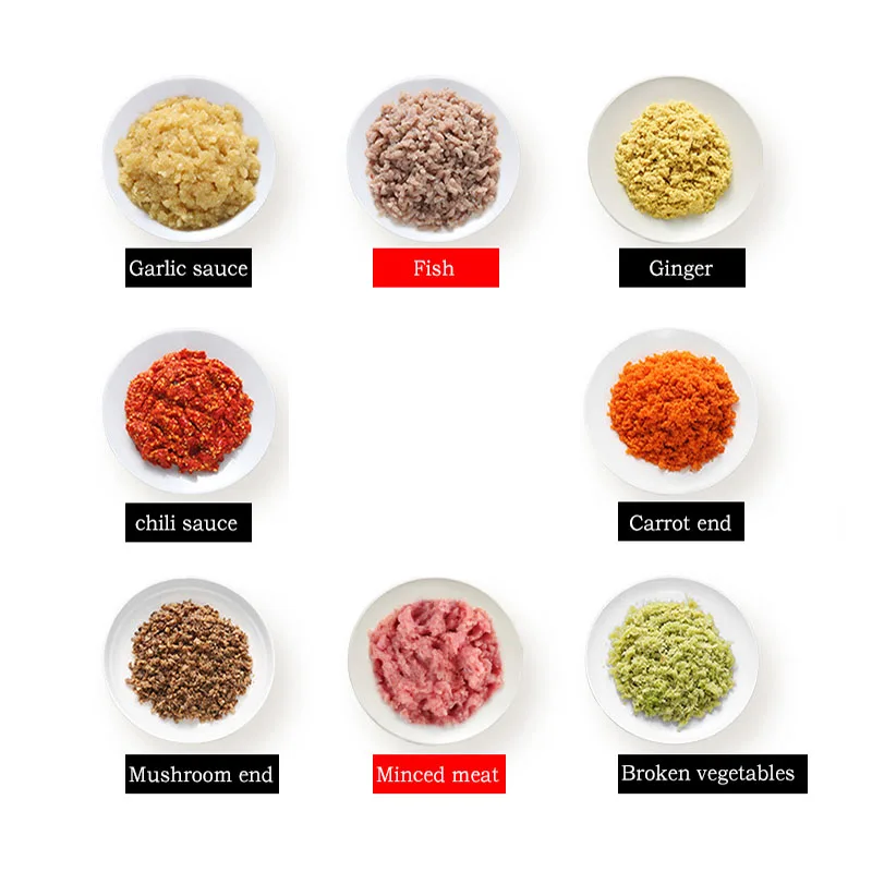 Chinese factory low-cost direct sales  quality assurance portable industry meat grinder machine