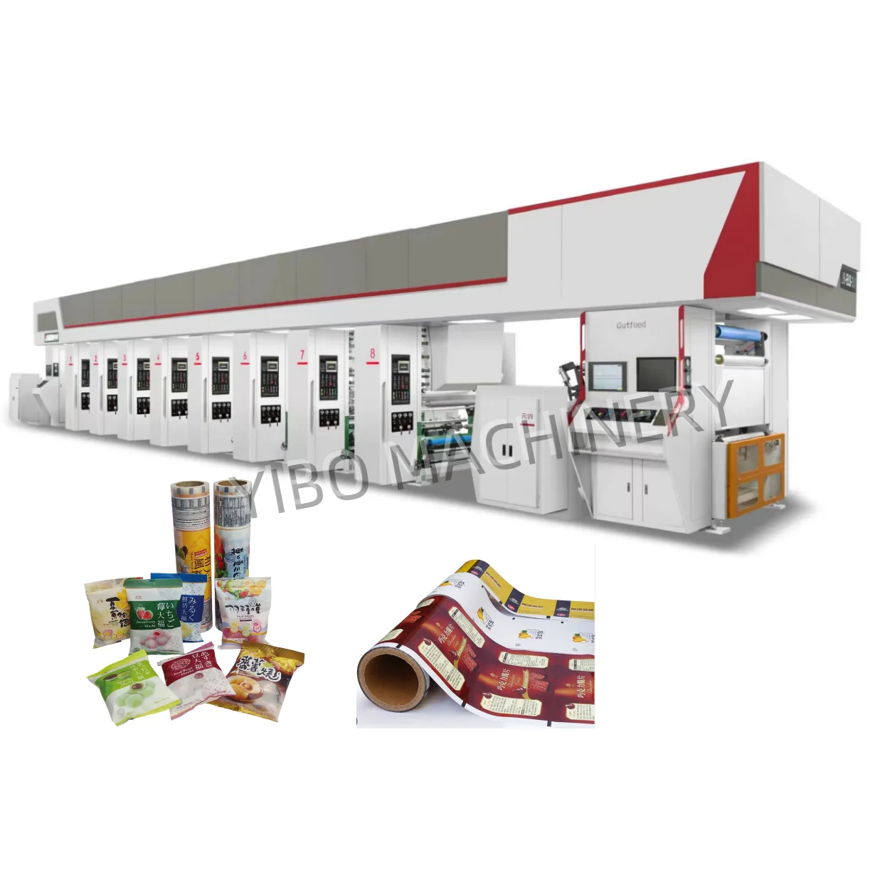 High Speed Rotogravure Printing Machine Video Bopp Film Gravure Printing Machine Price Gravure Nylon Printing Machine