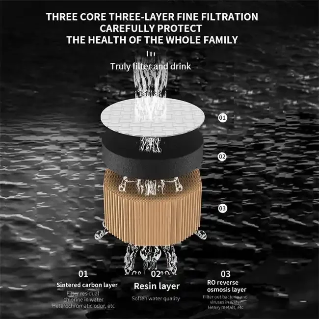 Smart freestanding water dispensers multi-purpose hydrogen water dispenser