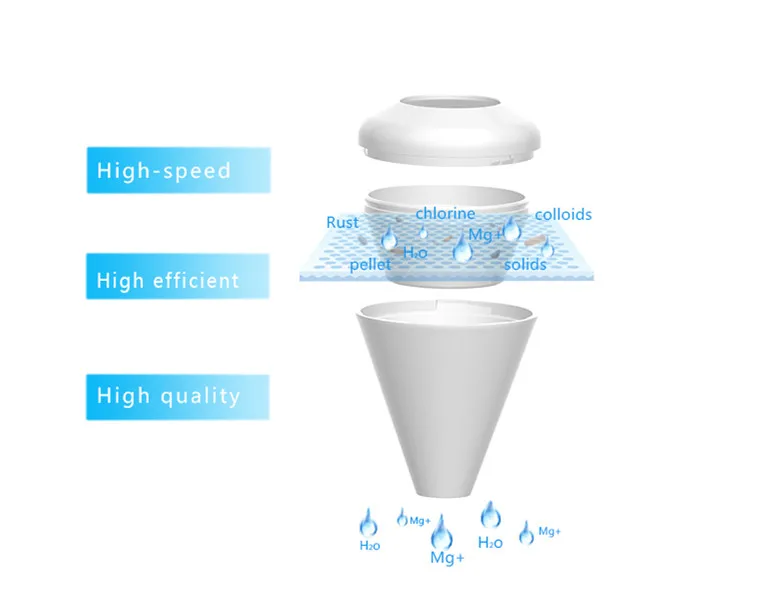 Drinking activated carbon outdoor travel portable replacement water filter