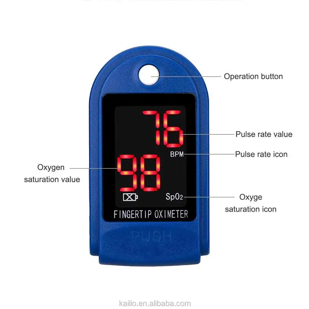 
cheap price factory manufacturer Health Care Digital Finger Pulse Fingertip Pulse Oximeter 