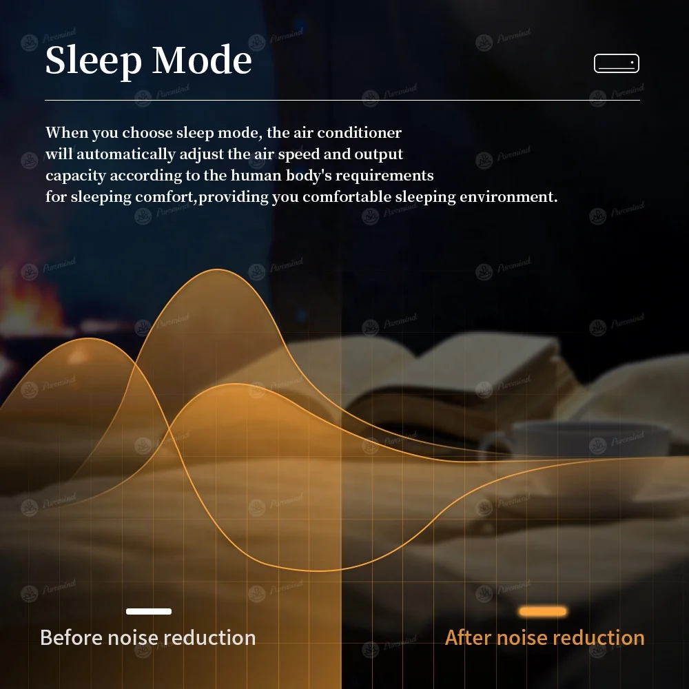 Gree EU US Smart Air Conditioner Wall-mounted Ductless Inverter 9000Btu 12000Btu Gree Mini Split Air Conditioners for Home