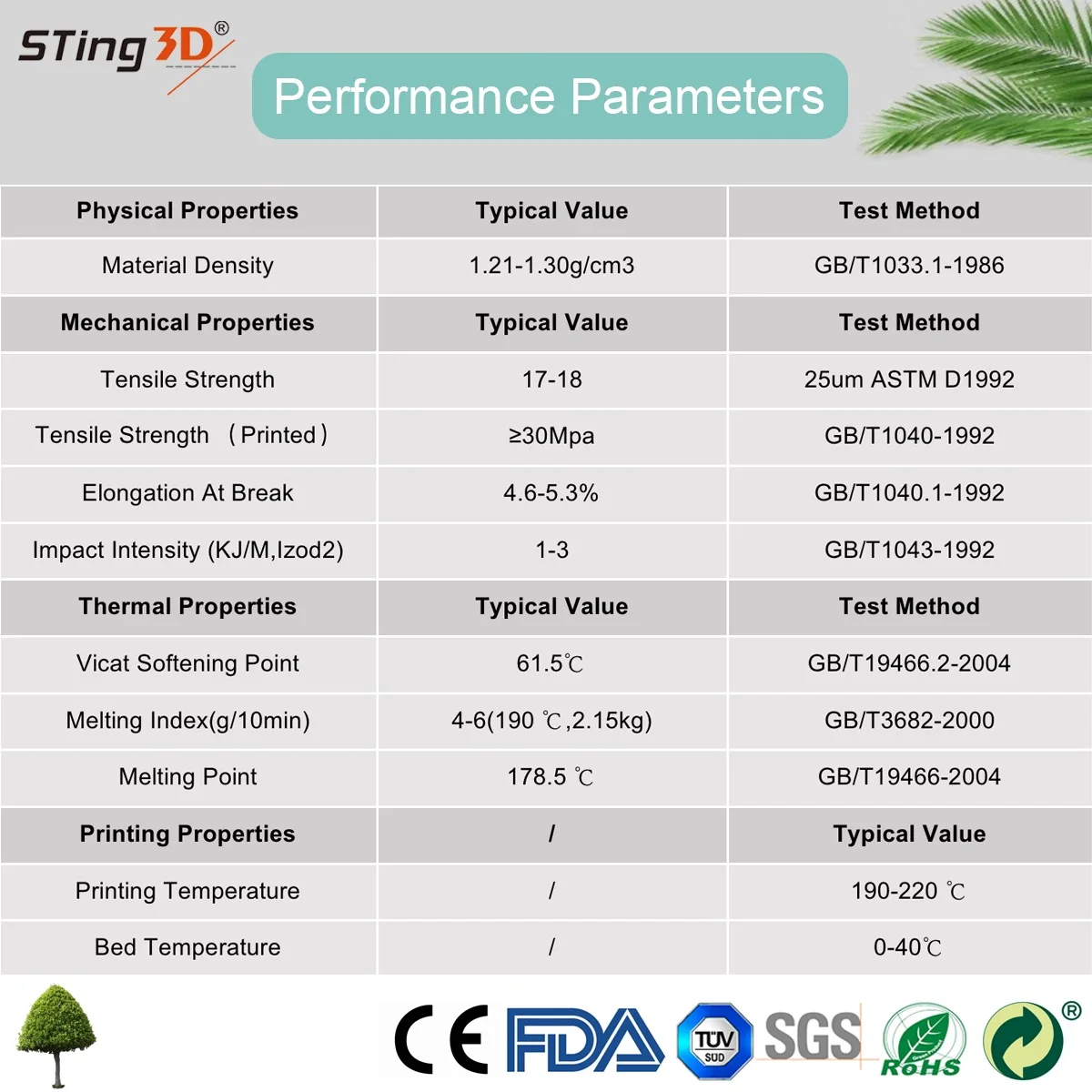 Sting3d best quality 3d printer plastic filament 1.75mm PLA/ABS/PCL/PETG/TPU/HIPS/PP/WOOD etc