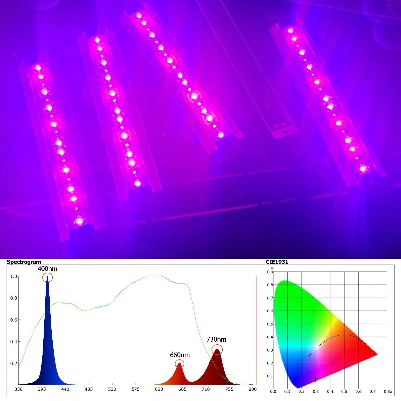 Liweida waterproof bar ir uv 730 grow 400 deep red 660nm indoor plants growth led for agriculture