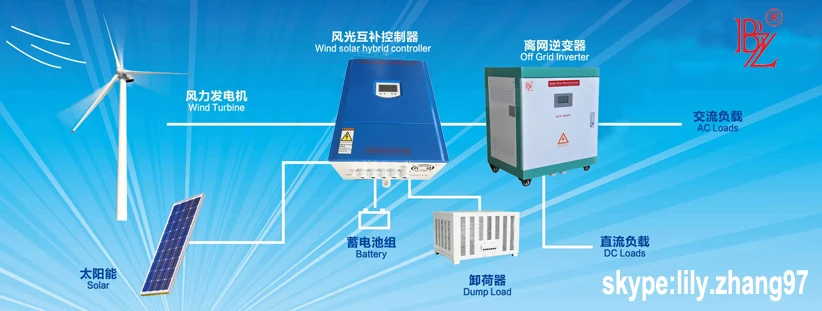 off grid wine system battery charger controller 10KW wind+3KW solar with three phase dump load
