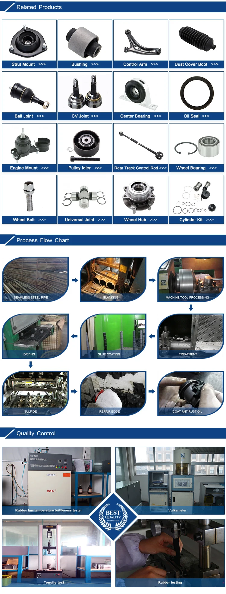 Car Oil Pump 1001.E6 1001E6 1001.G2 1001G2 fitv for Citroen C5 C6 3.0L V6 HDi DT20C 2005-2016 one year warranty