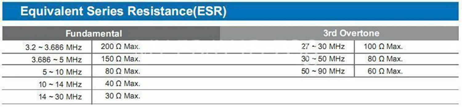 6.144M 6.144MHz +/-20PPM  HC-49S/HC49S DIP-2 Quartz Crystal Oscillator