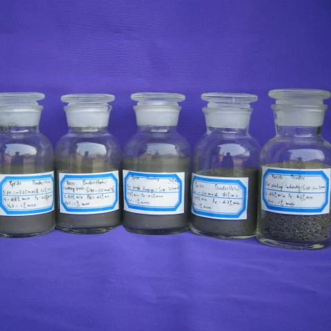 high quality pyrite powder for making Resin-bonded grinding wheels and The Brake lining