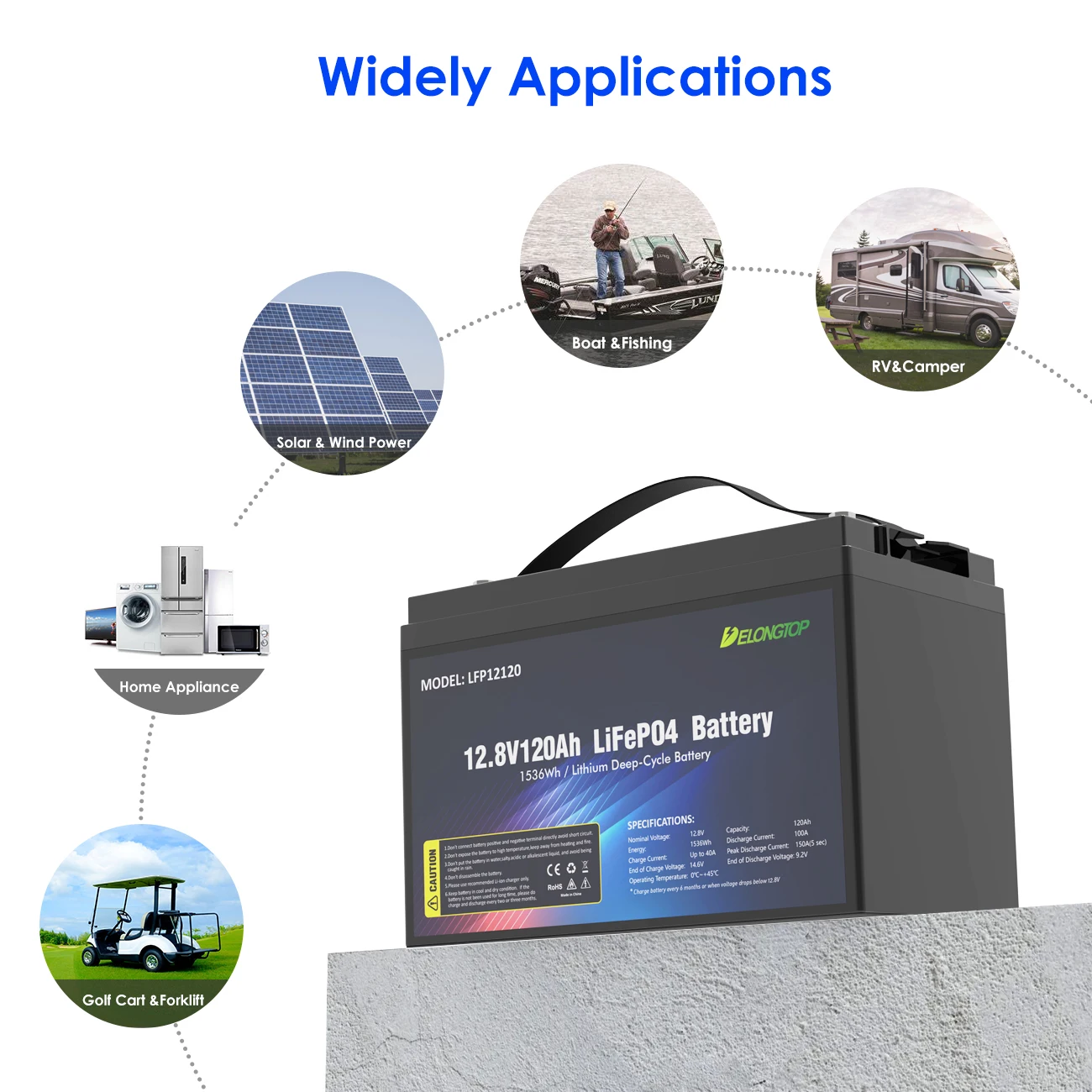 Truck Caravan Motorhome 12V Parking Air Conditioner RV Solar Akku 12v 24v 100ah 150AH 200ah 300ah 400ah LiFePO4 Battery Pack