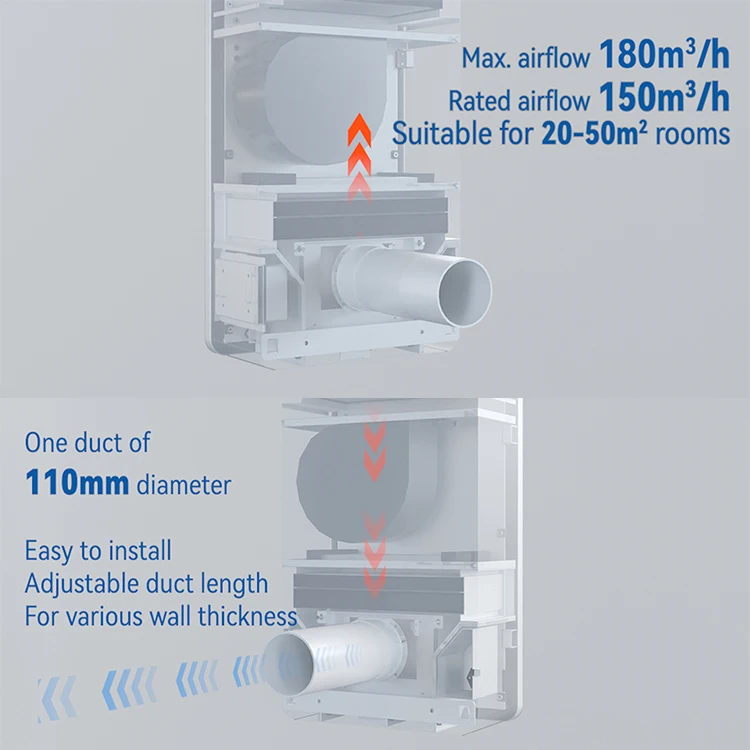 Home Air Ventilation System Energy Recovery Ventilator Erv Heat Exchanger Hepa Wifi Hrv With Heat