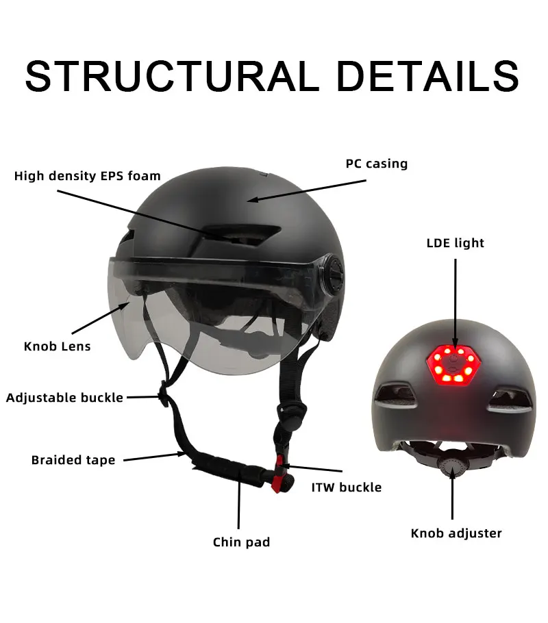 Top quality wholesale ebike helmet bicycle removeable knob lens cycling CE protective bike helmet light
