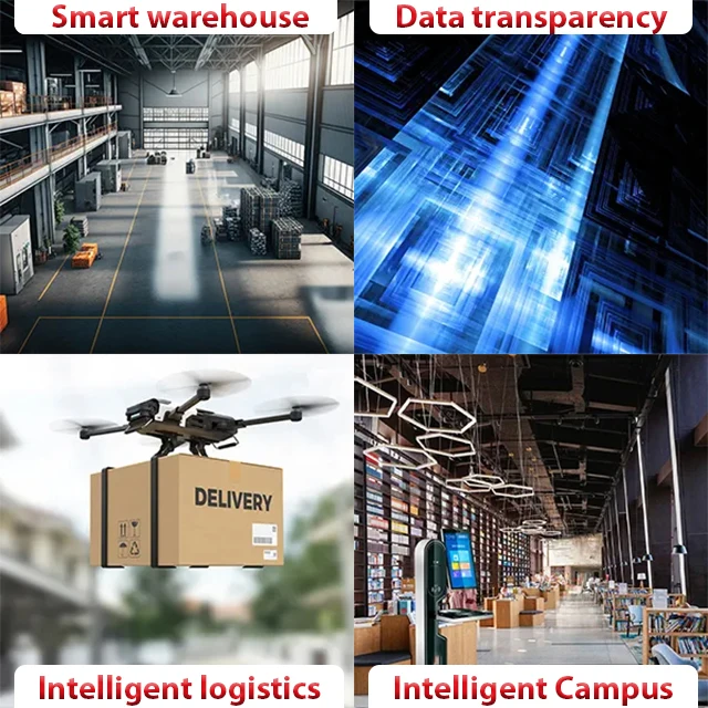 Feasycom IoT Wireless Precise Localization Asset Tracking UWB Tracker With Bluetooth Gateway & BLE Tags