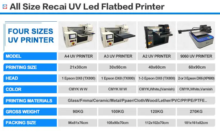 UV Printer Available In All Sizes RECAI A3/A4 1440DPI LED UV Flatbed Printer Wood Bottle PVC Canvas Ball Phone Case UV Printer