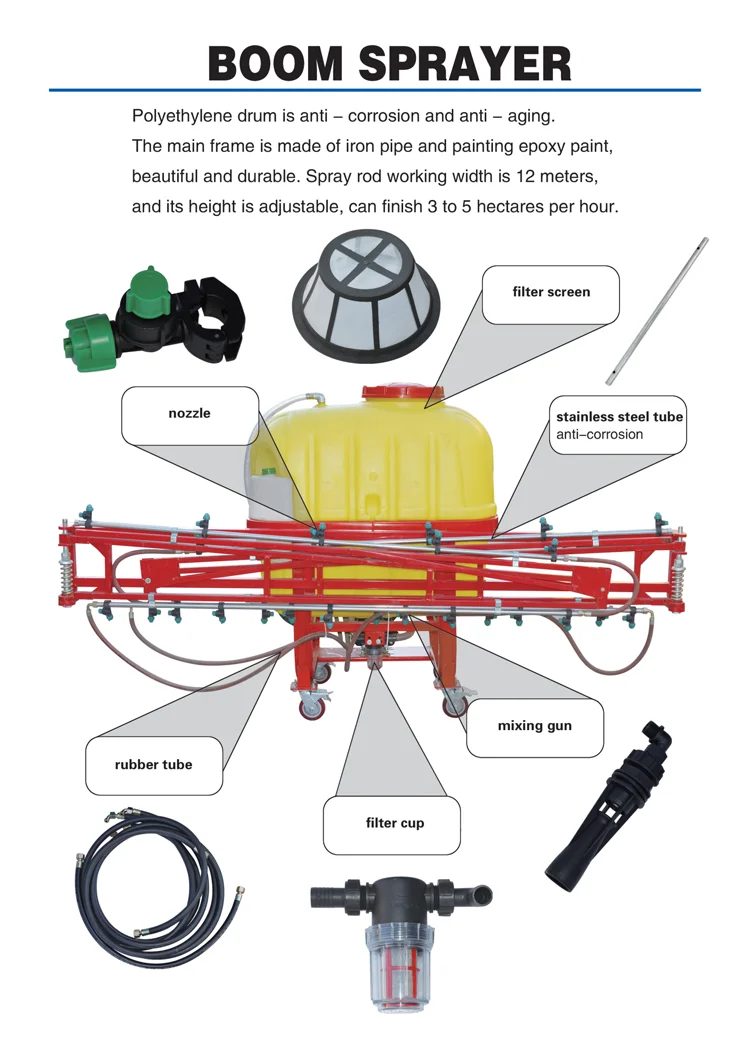 Farm implements tractor mounted 400L rod boom sprayer