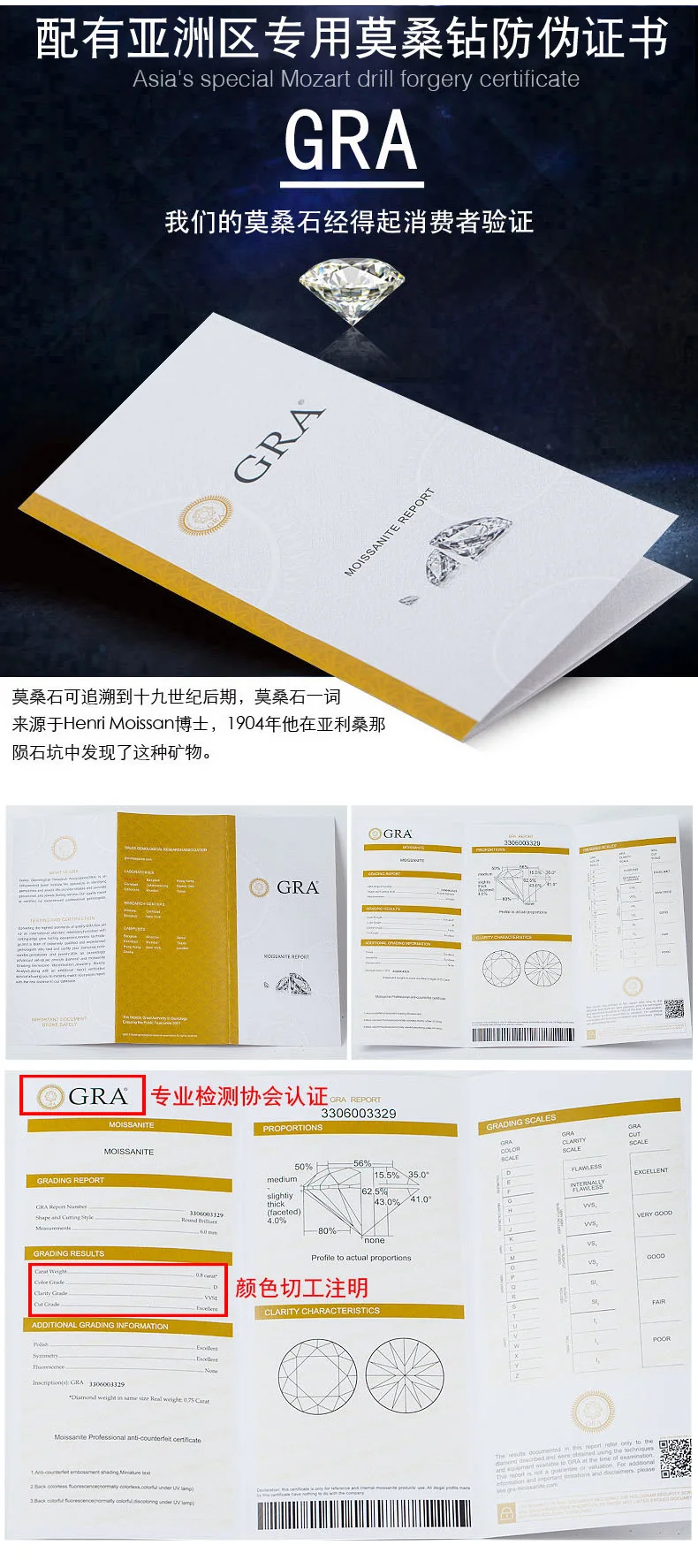 wholesale 3 stones grade D moissanite ring 925 sterling silver 3ct moissanite ring for women