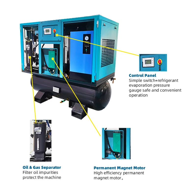 Industrial Integrated 10HP 7.5KW  Air Compressor With Tank And Dryer 0.8Mpa 8bar 380V 50HZ 3PH Air compressors