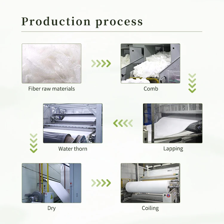 Natural plant fiber rayon spunlace non woven fabric nonwoven dry facial tissue fabric