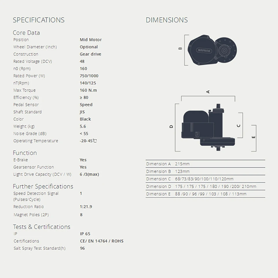 Greenpedel 48V 1000W electric bike mid-drive bafang BBSHD e-bike motor kit