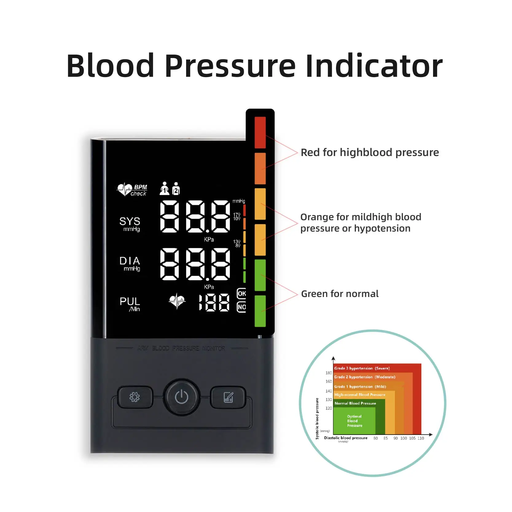 CE Approved Upper Arm Bp Monitor Electronic Sphygmomanometer Automatic Digital Tensiometer Bluetooth Blood Pressure Monitor