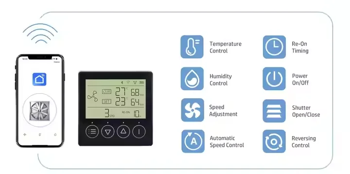 Greenhouse Industry Big Solar Air Ventilation Wall Exhaust Fan Equipment Large Airflow Industrial Axial Flow Fan for Livestock