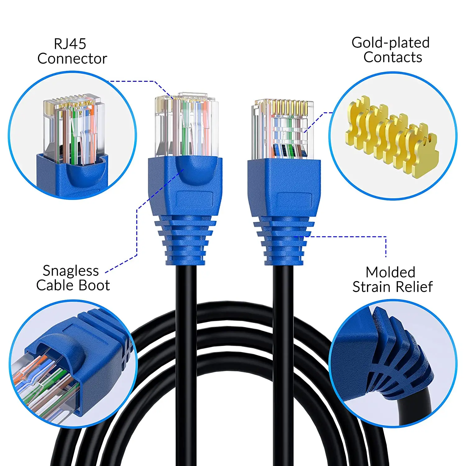 Cat5e Outdoor Ethernet Cable Cat 5e Heavy Duty Internet Network LAN Cable Waterproof PVC & LLDPE UV Double Jackets for in Wall
