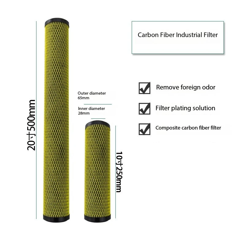 CE Food Grade Carbon Fiber Filter Cartridge Yellow Mesh Carbon Fiber Composite Filters Cartridges High Efficiency Activated Carbon