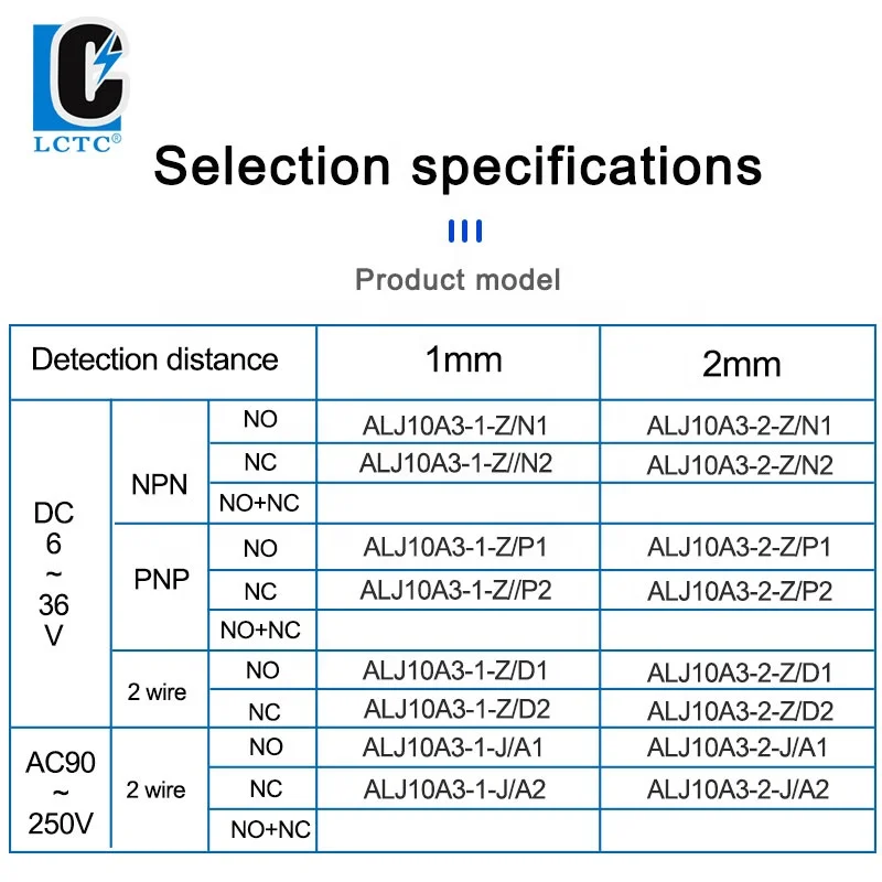 Inductive Metal Proximity Switch LJ10A3-1-Z/BX/AX/BY/AY/EX/DX/EZ/DZ m10