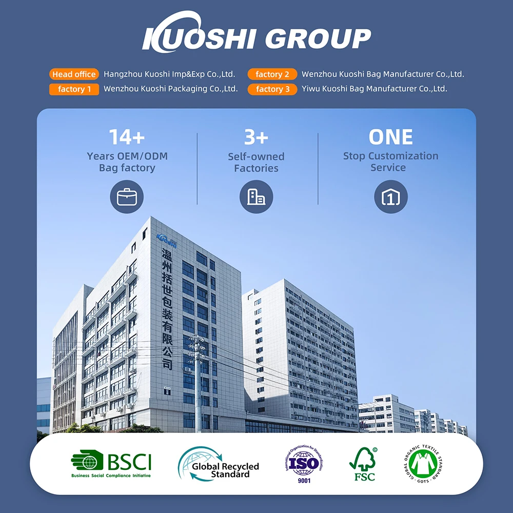 ODM OEM Kuoshi Custom Printed Logo Outdoor Picnic Promotional Reusable Thermal Lunch Insulation Cooler Bags