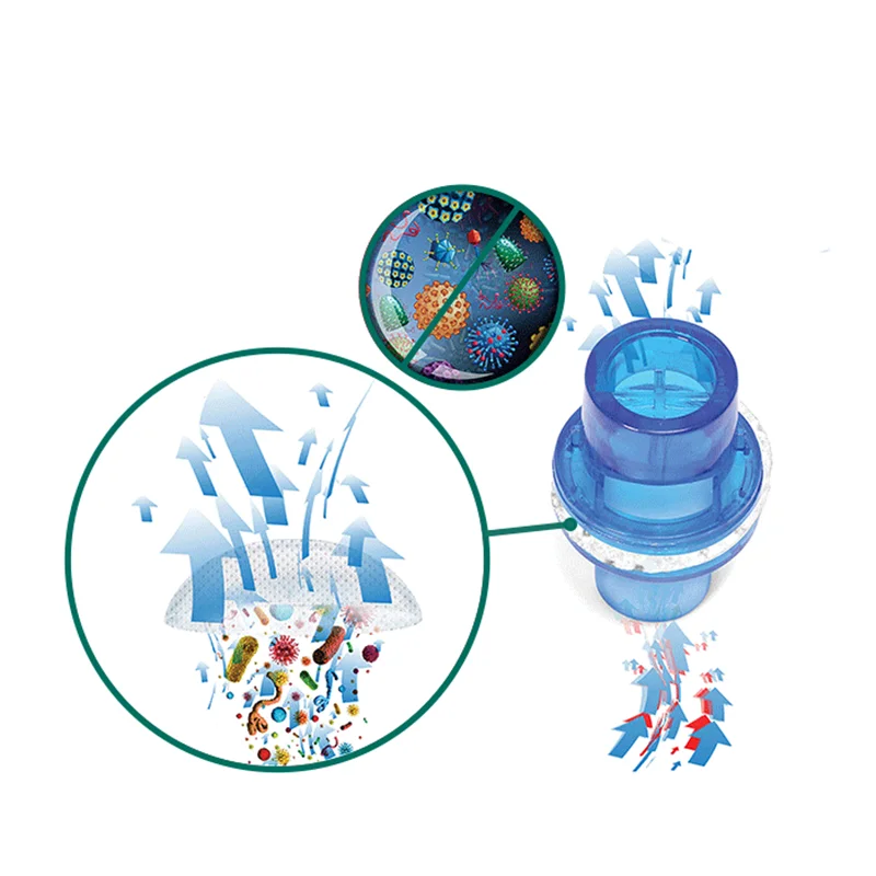 First Aid Adult/Child CPR Pocket Resuscitator, Medical CPR Rescue Mask