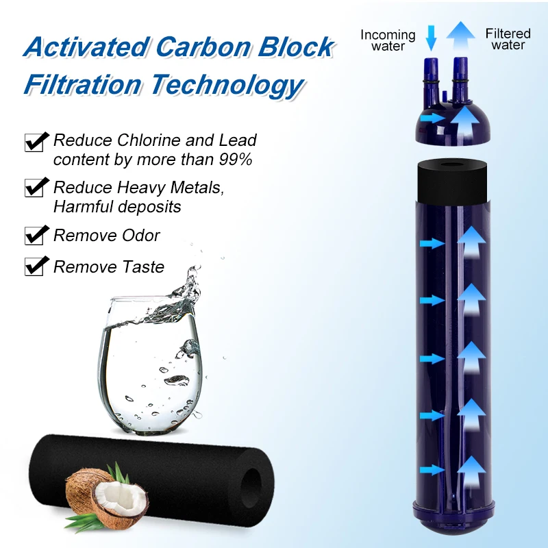 YUNDA NSF Certified  4396841 EDR3RXD1 replacement Compatible with 4396841, 4396710, 9083, 46-9030 fridge ice water  filter