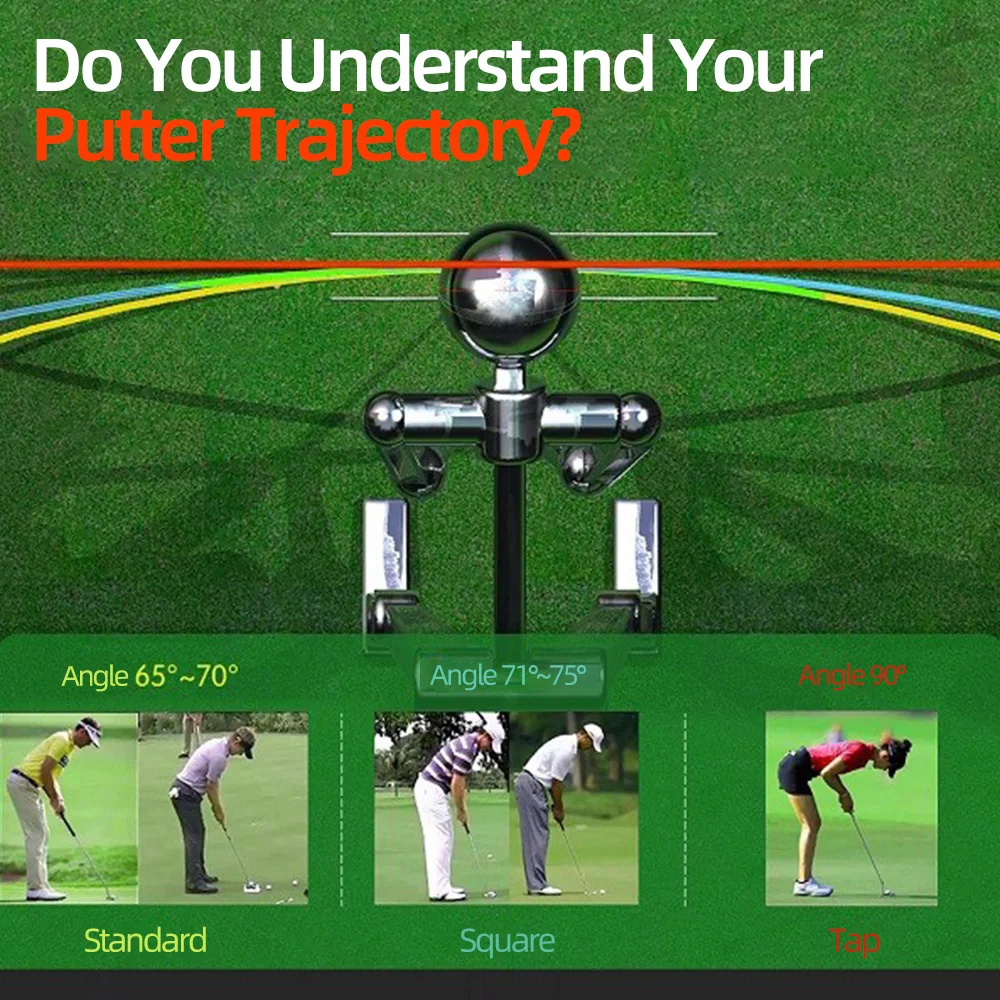 Golf Putting Aids Putter Trainer Dynamic Guide Pad Precision Putting Mat Indoor Studio A Set Of 3 Push Rod Pad