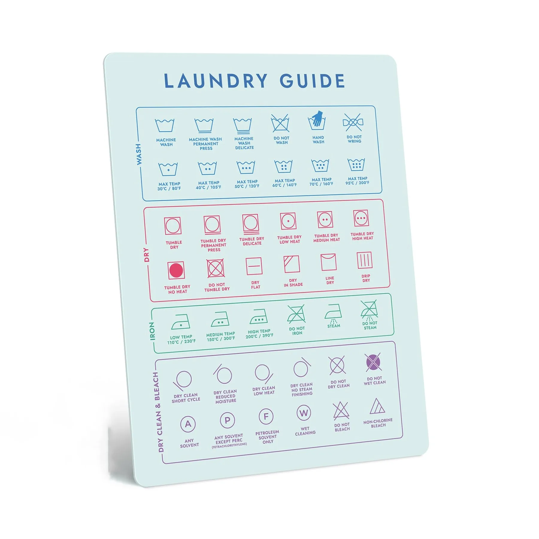 Customized Laundry Guide for Home Decor Fridge Magnet Laundry Symbols Magnet for Easy Clothing Care Magnetic Sheet