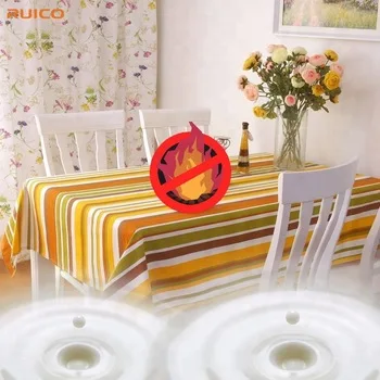 Polyester/cotton blended fabric fireproof powder coating with nitrogen and phosphorus