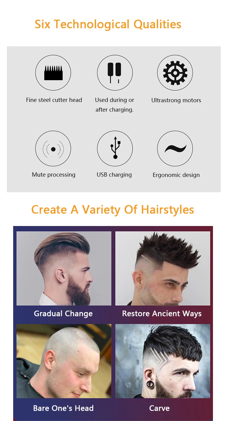 AIWO Long-lasting Razor Battery Cordless Rechargeable Electric Hair Clippers For Men With 3 Detachable Cutter Head