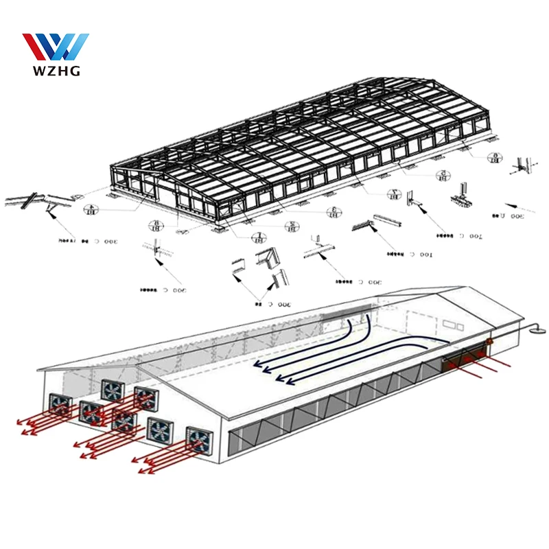 Низкая стоимость сборная Металлическая стальная конструкция каркас для птицеводства оптовая продажа сталей